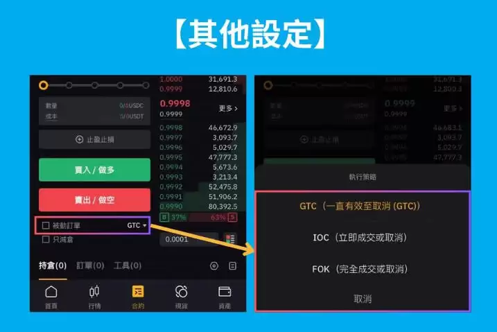 Bybit合约交易是什么？Bybit合约交易图文教学
