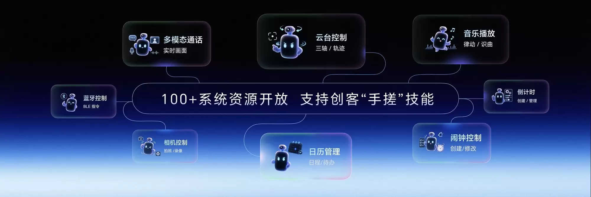 荣耀Robot Phone发布会汇总 阿莱装进口袋9999起