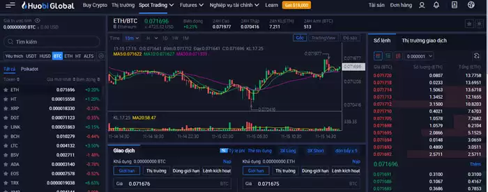 您选择的币种的交易屏幕