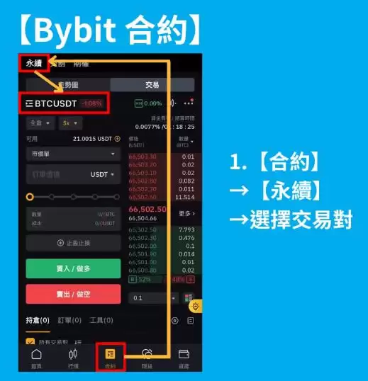 Bybit合约交易是什么？Bybit合约交易图文教学