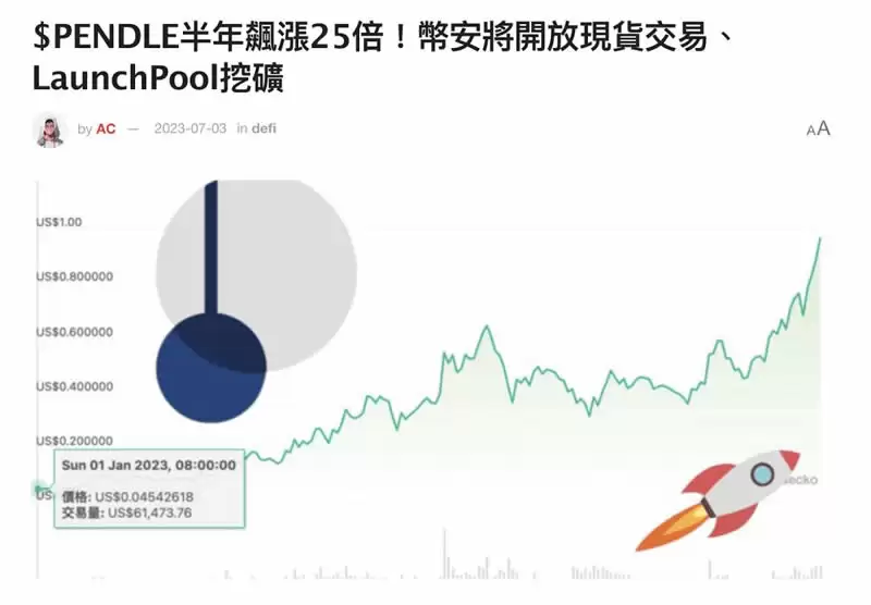 Bybit Web3wallet是什么？特色、功能、使用教学