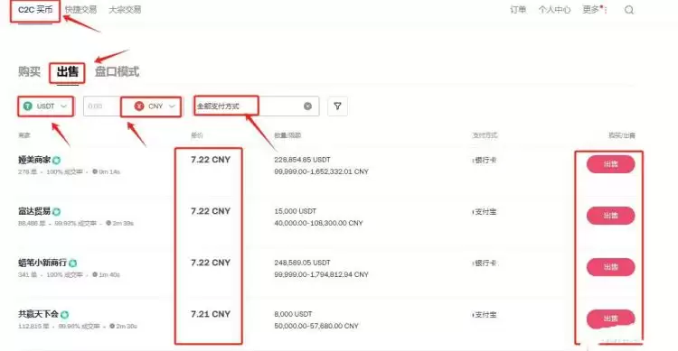 第十二步：选择卖出并筛选支付方式