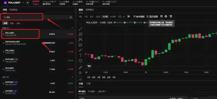 pol币前景如何？pol币值得长期持有吗？