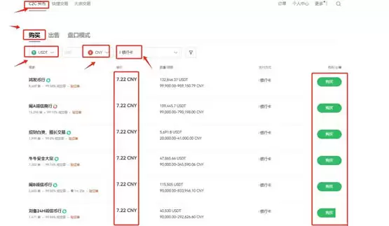 DORA币能买吗?DORA币价值分析