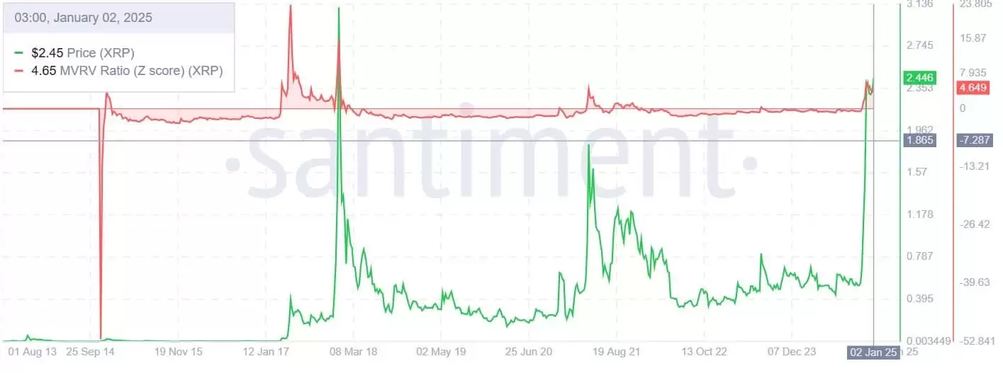 XRP未来前景看好:2025年瑞波币上涨至9-11美元