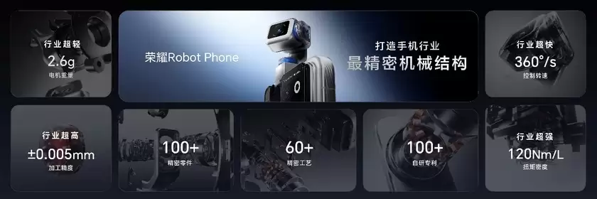 全球首款机器人手机荣耀Robot Phone发布