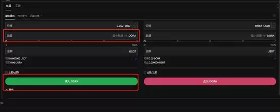 DORA币能买吗?DORA币价值分析