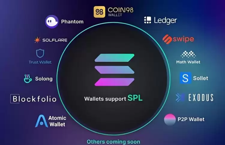solanawallet有哪些？支持solana的wallet最新推荐2025