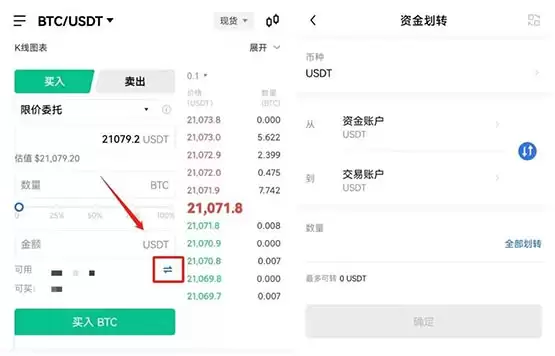 比特币永续合约怎么玩？永续合约玩法规则介绍