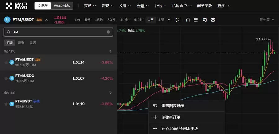 搜索FTM交易对