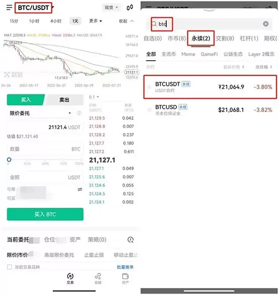 比特币永续合约怎么玩？永续合约玩法规则介绍