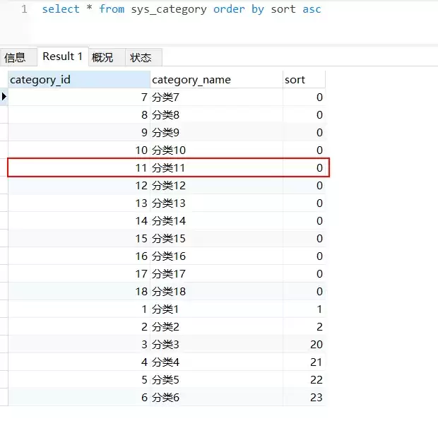 MySQL 使用 order by limit 分页排序会导致数据丢失和重复！