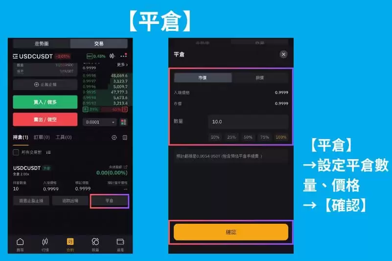 Bybit合约交易是什么？Bybit合约交易图文教学