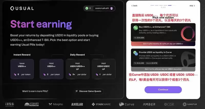 USUAL币可以买吗？USUAL币未来会涨到多少？能否挑战USDT？