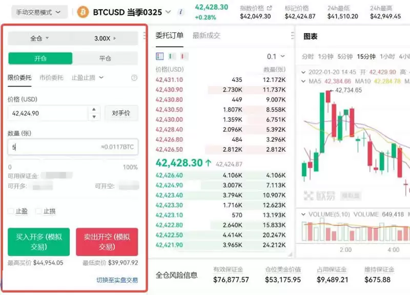 比特币爆仓是什么意思？为什么会爆仓？虚拟货币爆仓怎么办？