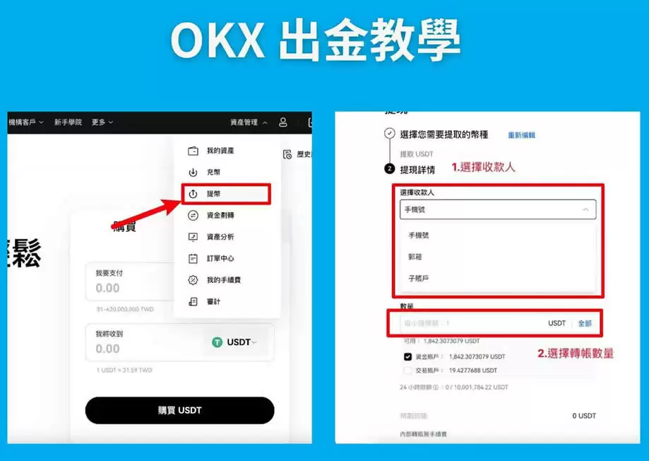 OKX出钱详细教学:OKX链上变钱、零手续费内部转帐图文教程