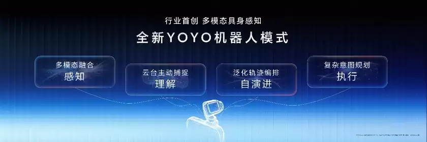 全球首款机器人手机荣耀Robot Phone发布