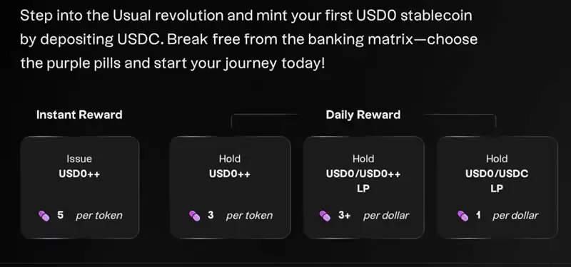 USUAL币可以买吗？USUAL币未来会涨到多少？能否挑战USDT？