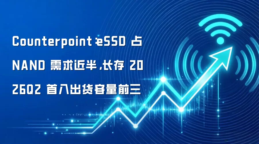 Counterpoint：eSSD 占 NAND 需求近半，长存 2026Q2 首入出货容量前三