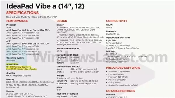 Windows 11正式支持8GB内存入门机型，但系统优