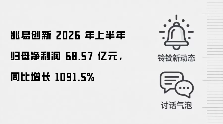 兆易创新 2026 年上半年归母净利润 68.57 亿元，同比增长 1091.5%