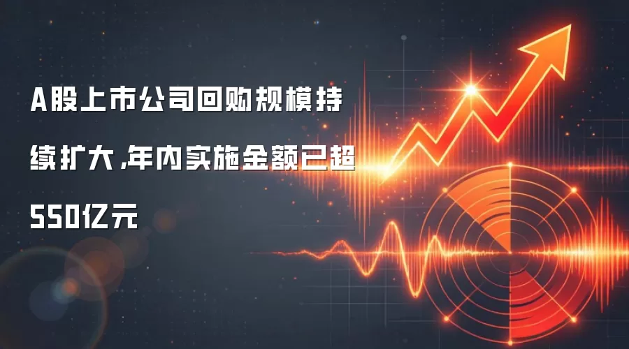 A股上市公司回购规模持续扩大，年内实施金额已超550亿元