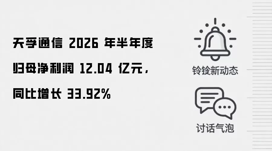 天孚通信 2026 年半年度归母净利润 12.04 亿元，同比增长 33.92%