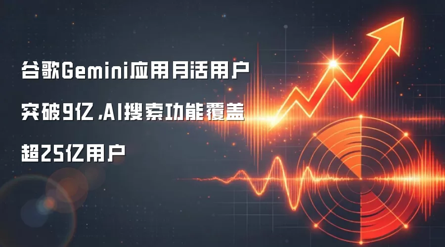 谷歌Gemini应用月活用户突破9亿，AI搜索功能覆盖超25亿用户