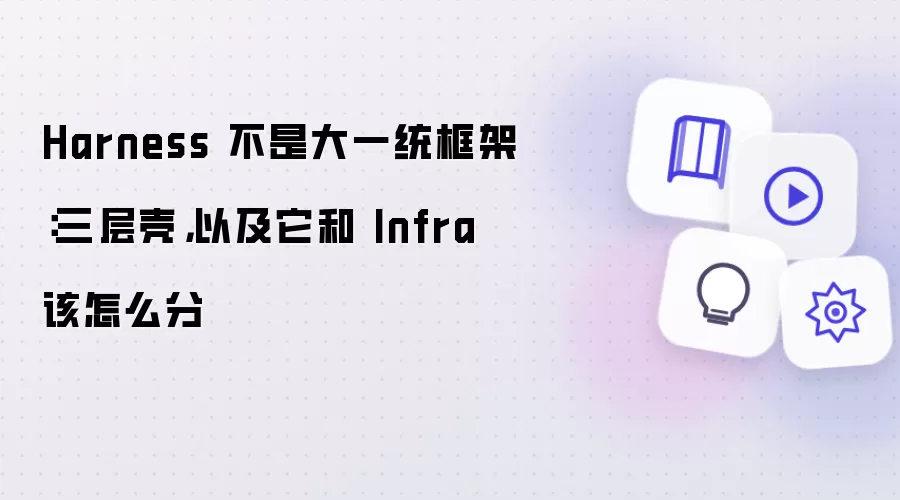 Harness 不是大一统框架：三层壳，以及它和 Infra 该怎么分