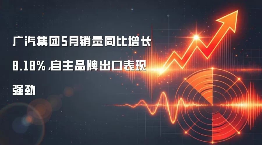 广汽集团5月销量同比增长8.18%，自主品牌出口表现强劲