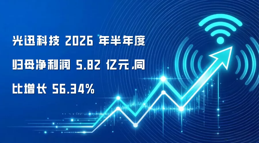 光迅科技 2026 年半年度归母净利润 5.82 亿元，同比增长 56.34%