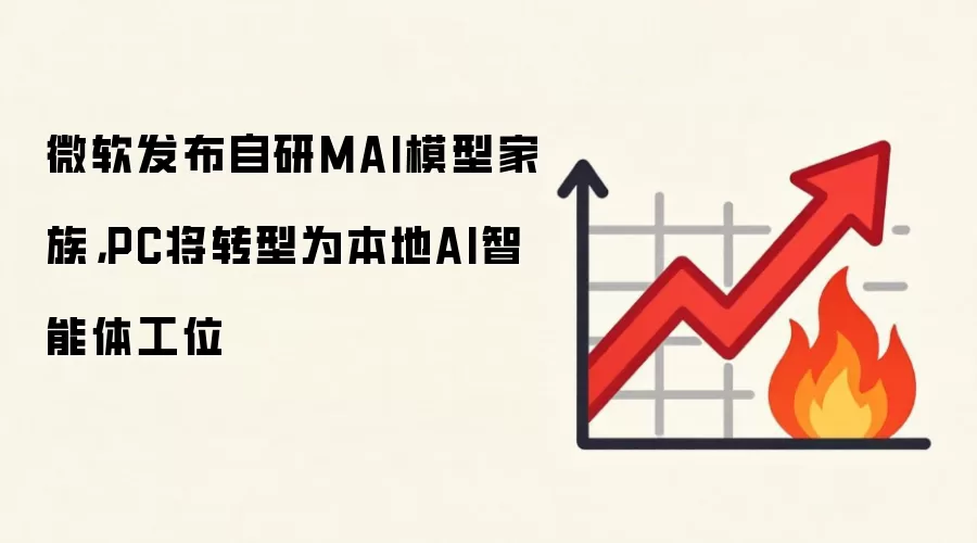 微软发布自研MAI模型家族，PC将转型为本地AI智能体工位