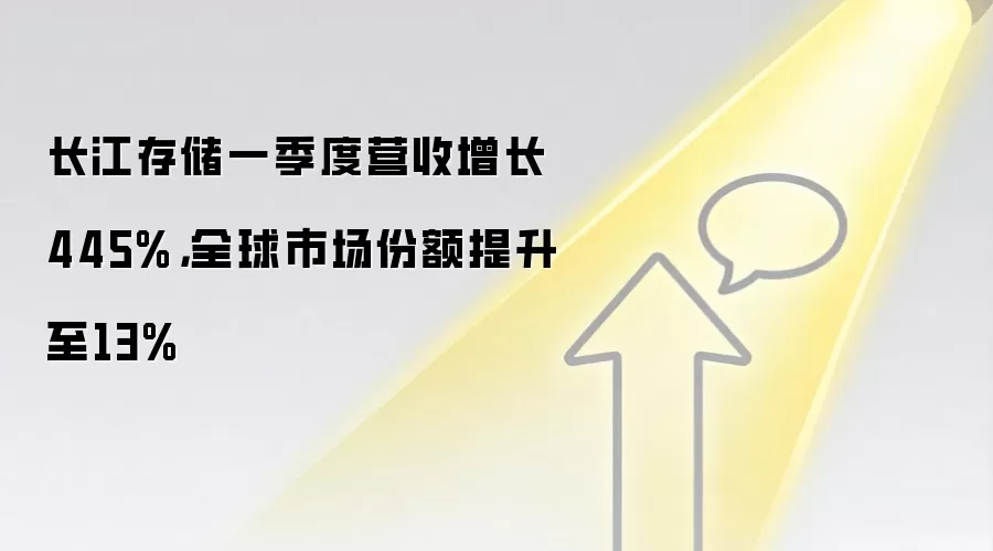 长江存储一季度营收增长445%，全球市场份额提升至13%