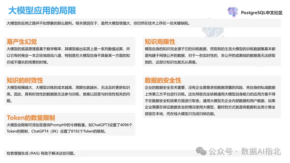 向量数据库关键技术及其在电信大模型中的应用