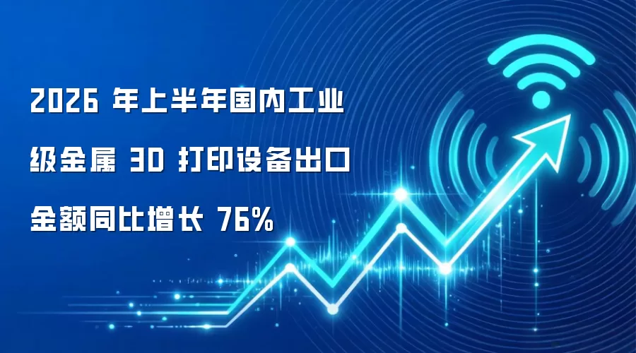 2026 年上半年国内工业级金属 3D 打印设备出口金额同比增长 76%
