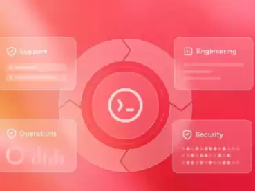OpenAI全面开源Codex Harness