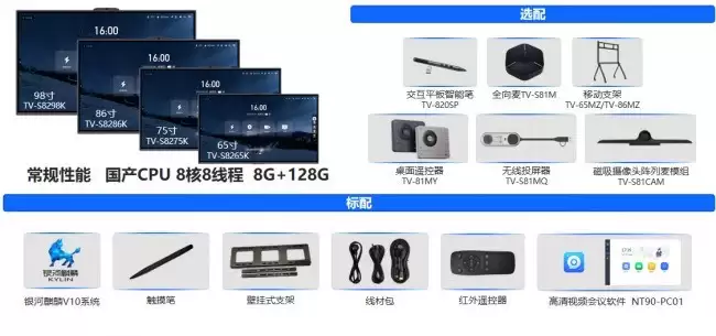 2026年国产智慧会议平板品牌盘点：itc保伦股份全解析