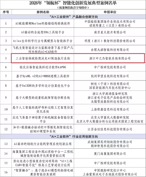 德沃克X-Agent工业智能体，离散智造典型案例背后的硬实力