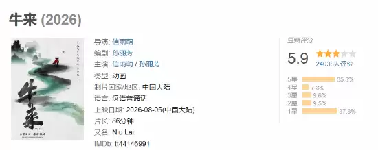 《牛来》豆瓣开分:超2.4万人打出5.9分的“高分” 接近及格