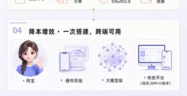 支付宝AI助手阿宝开放公测了吗