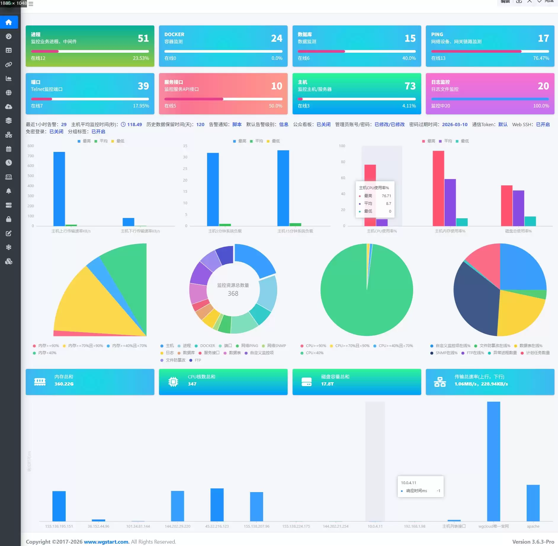 AI运维软件  WGCLOUD  v3.6.9 更新说明