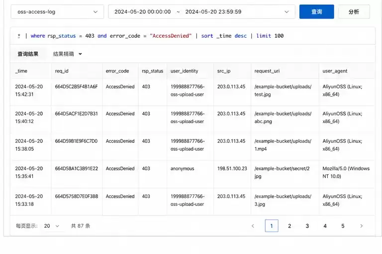 oss_accessdenied_log_analysis.png