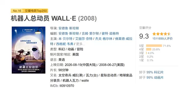豆瓣9.3神作！皮克斯《机器人总动员》中国内地首次公映：奥斯卡最佳动画
