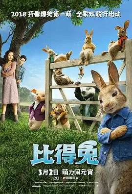 动漫《比得兔》剧情介绍