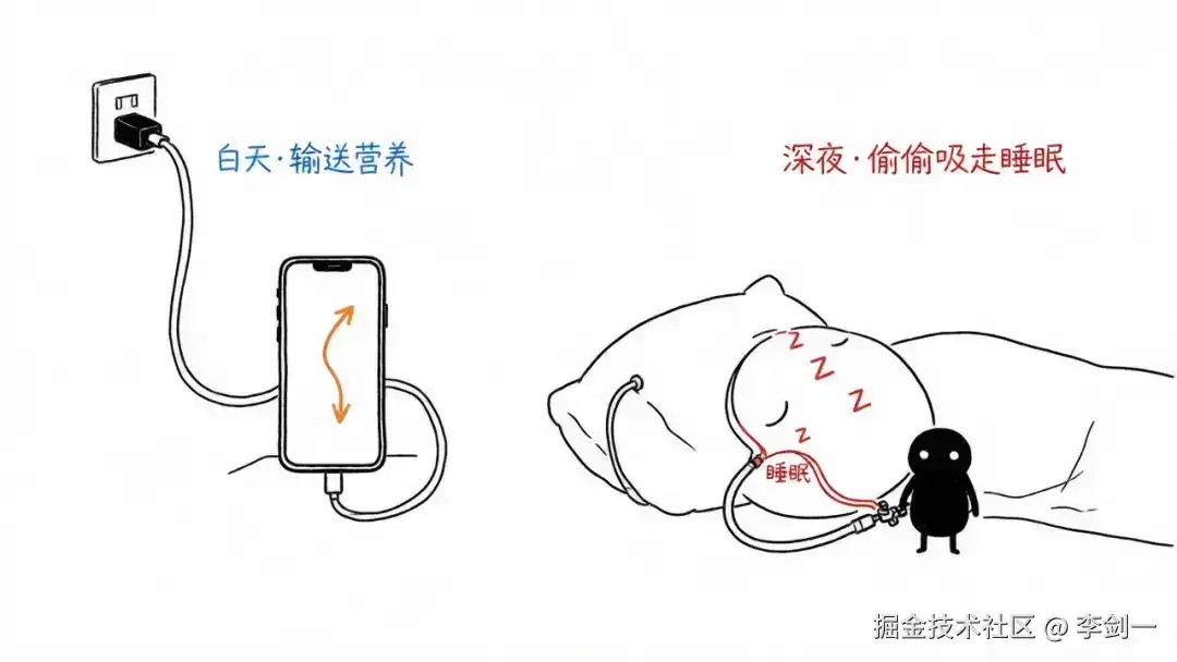 AI生成的配图没有灵魂?我找到一个能生成灵魂文章配图的Skill