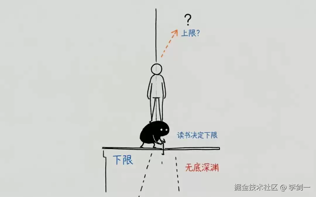 AI生成的配图没有灵魂?我找到一个能生成灵魂文章配图的Skill