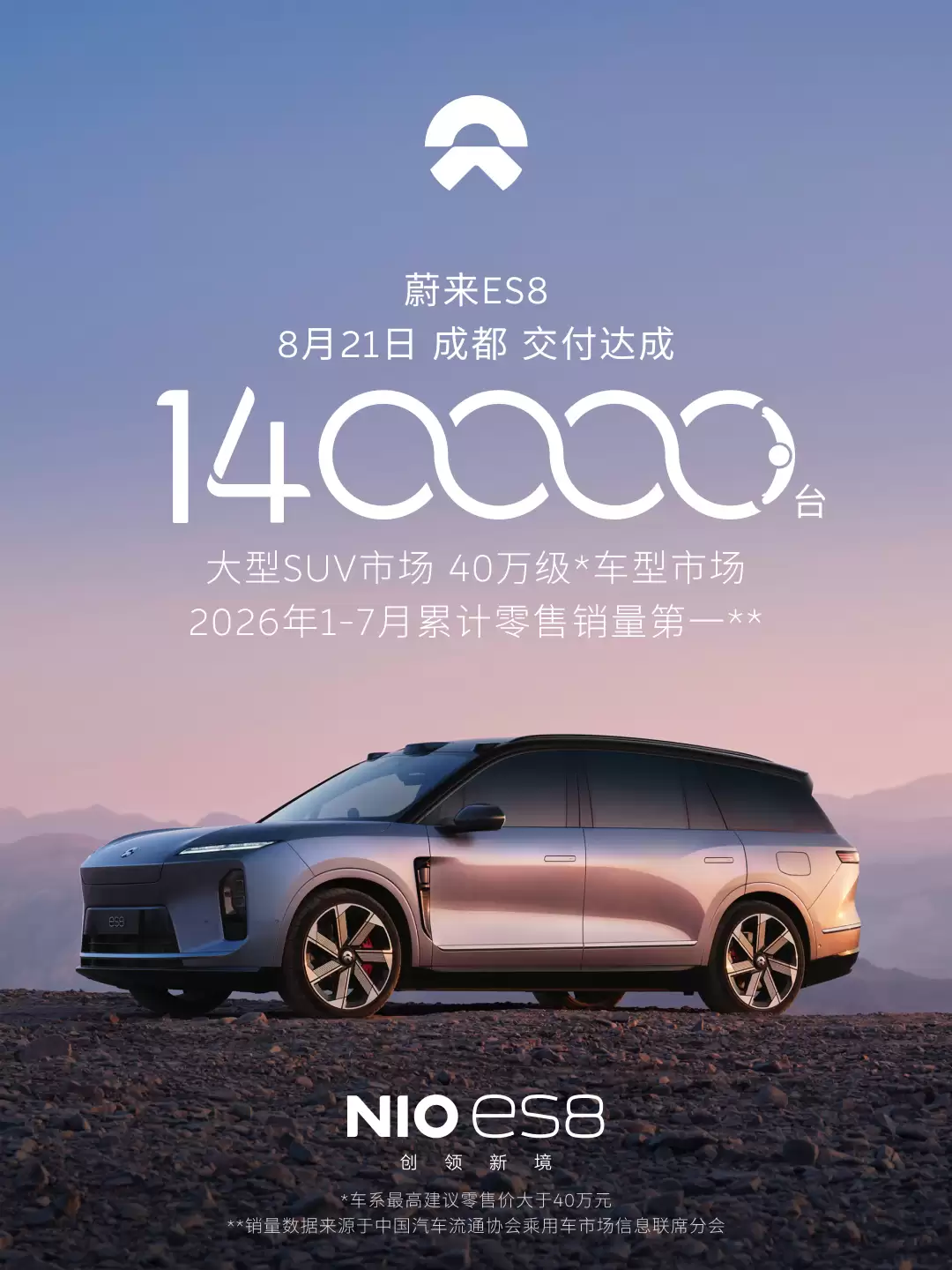 历时335天，蔚来ES8完成第140000台新车交付
