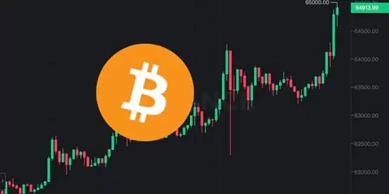 比特币期货未平仓合约突破260亿美元!比特币突破6.5万美元