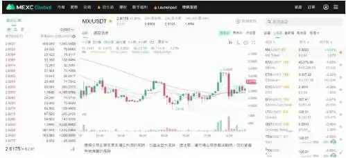如何买虚拟货币?虚拟货币怎么买5步骤超详细图文教学