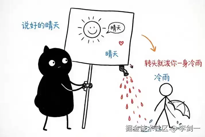 AI生成的配图没有灵魂?我找到一个能生成灵魂文章配图的Skill
